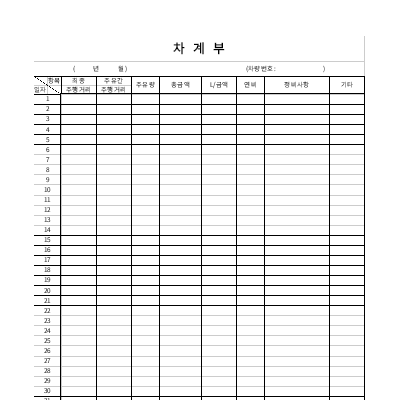 차계부 (2) 차계부 (2)